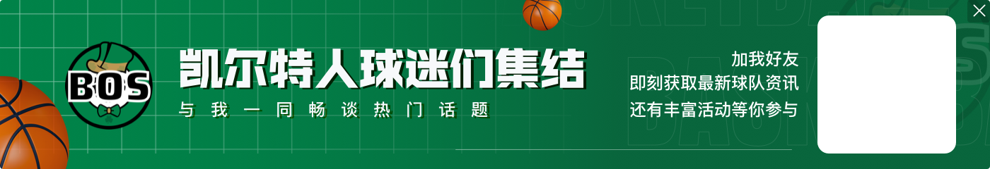 【吧友评选】🌟NBA新赛季20大球星之No.14：布伦森👶